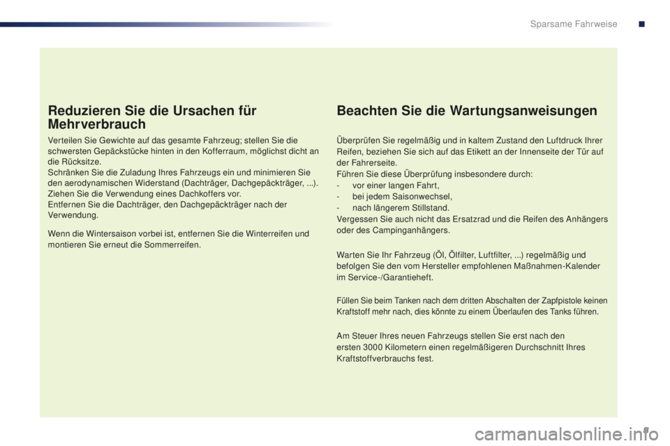 PEUGEOT 108 2015 Betriebsanleitungen (in German) 9
108_de_Chap00c_eco-conduite_ed01-2015
Reduzieren Sie die Ursachen für
Mehrverbrauch
Verteilen Sie Gewichte auf das gesamte Fahrzeug; stellen Sie die
schwersten Gepäckstücke hinten in den Koffer PEUGEOT 108 2015 Betriebsanleitungen (in German) 9
108_de_Chap00c_eco-conduite_ed01-2015
Reduzieren Sie die Ursachen für
Mehrverbrauch
Verteilen Sie Gewichte auf das gesamte Fahrzeug; stellen Sie die
schwersten Gepäckstücke hinten in den Koffer