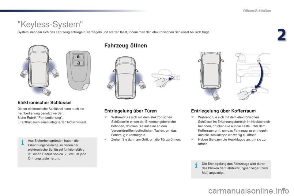 PEUGEOT 108 2015 Betriebsanleitungen (in German) 33
108_de_Chap02_ouvertures_ed01-2015
"Keyless-System"
System, mit dem sich das Fahrzeug entriegeln, verriegeln und star ten lässt, indem man den elektronischen Schlüssel bei sich trägt.
El PEUGEOT 108 2015 Betriebsanleitungen (in German) 33
108_de_Chap02_ouvertures_ed01-2015
"Keyless-System"
System, mit dem sich das Fahrzeug entriegeln, verriegeln und star ten lässt, indem man den elektronischen Schlüssel bei sich trägt.
El