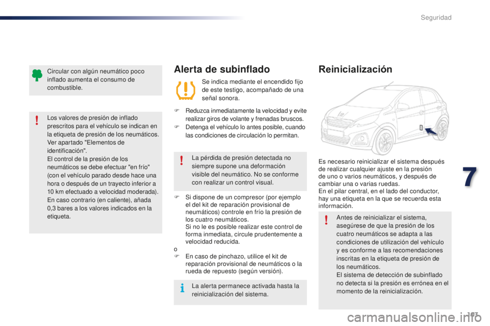 PEUGEOT 108 2015 Manual del propietario (in Spanish) 103
108_es_Chap07_securite_ed01-2015
Alerta de subinflado
Se indica mediante el encendido fijo
de este testigo, acompañado de una
señal sonora.
F
Re
duzca inmediatamente la velocidad y evite
re PEUGEOT 108 2015 Manual del propietario (in Spanish) 103
108_es_Chap07_securite_ed01-2015
Alerta de subinflado
Se indica mediante el encendido fijo
de este testigo, acompañado de una
señal sonora.
F
Re
duzca inmediatamente la velocidad y evite
re