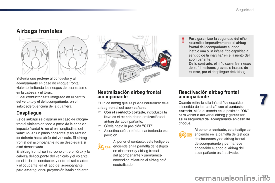 PEUGEOT 108 2015 Manual del propietario (in Spanish) 117
108_es_Chap07_securite_ed01-2015
Neutralización airbag frontal
acompañante
El único airbag que se puede neutralizar es el
airbag frontal del acompañante:
F
Co
n el contacto cortado , introd PEUGEOT 108 2015 Manual del propietario (in Spanish) 117
108_es_Chap07_securite_ed01-2015
Neutralización airbag frontal
acompañante
El único airbag que se puede neutralizar es el
airbag frontal del acompañante:
F
Co
n el contacto cortado , introd