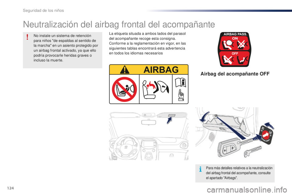 PEUGEOT 108 2015  Manual del propietario (in Spanish) 124
108_es_Chap08_securite-enfants_ed01-2015
Airbag del acompañante OFF
La etiqueta situada a ambos lados del parasol 
del acompañante recoge esta consigna. 
Conforme a la reglamentación en vigor, 