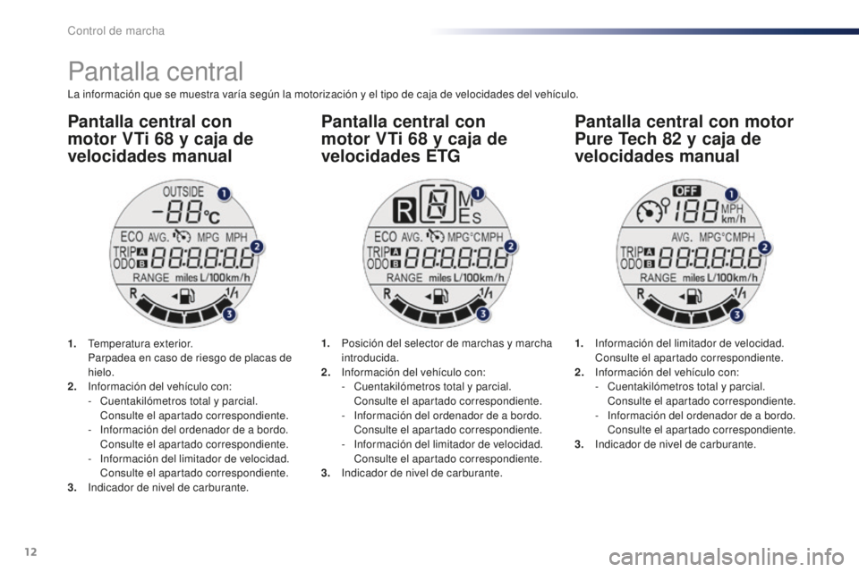 PEUGEOT 108 2015 Manual del propietario (in Spanish) 12
Pantalla central
La información que se muestra varía según la motorización y el tipo de caja de velocidades del vehículo.
Pantalla central con
motor VTi 68
y c
aja de
velocidades manual Pan PEUGEOT 108 2015 Manual del propietario (in Spanish) 12
Pantalla central
La información que se muestra varía según la motorización y el tipo de caja de velocidades del vehículo.
Pantalla central con
motor VTi 68
y c
aja de
velocidades manual Pan