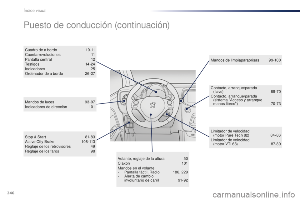 PEUGEOT 108 2015  Manual del propietario (in Spanish) 246
108_es_Chap13_recherche-visuelle_ed01-2015
Volante, reglaje de la altura 50
C laxon 101
M
andos en el volante
-
 Pa

ntalla táctil, Radio
 18
 6, 229
-
 Al

erta de cambio  
involuntario de carri