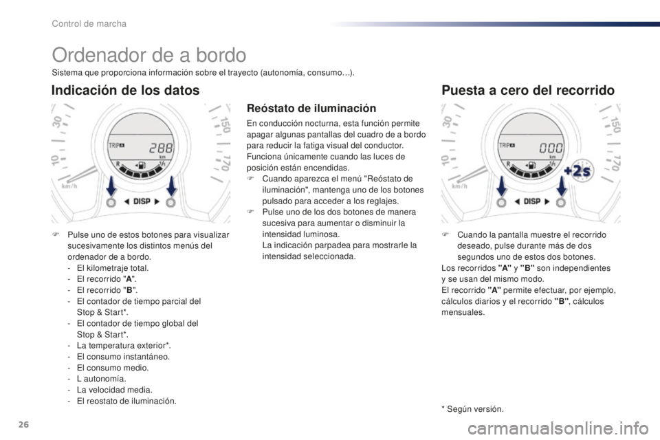 PEUGEOT 108 2015 Manual del propietario (in Spanish) 26
Ordenador de a bordo
Sistema que proporciona información sobre el trayecto (autonomía, consumo…).
Indicación de los datos
F Pulse uno de estos botones para visualizar
sucesivamente los distin PEUGEOT 108 2015 Manual del propietario (in Spanish) 26
Ordenador de a bordo
Sistema que proporciona información sobre el trayecto (autonomía, consumo…).
Indicación de los datos
F Pulse uno de estos botones para visualizar
sucesivamente los distin