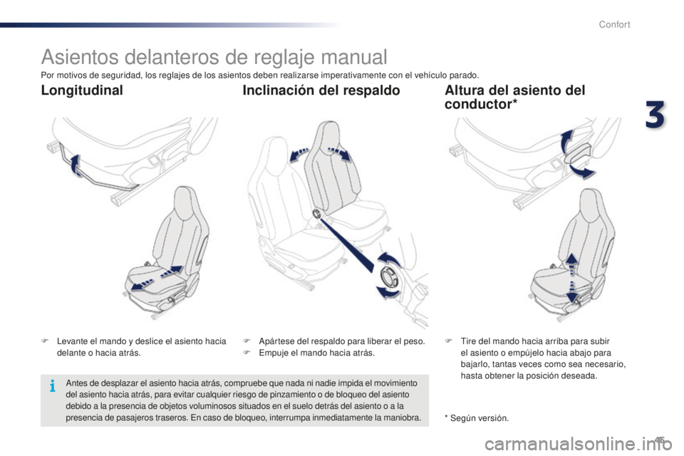 PEUGEOT 108 2015  Manual del propietario (in Spanish) 45
108_es_Chap03_confort_ed01-2015
Asientos delanteros de reglaje manual
F Levante el mando y deslice el asiento hacia 
delante o hacia atrás. F Tir
e del mando hacia arriba para subir 
el asiento o 