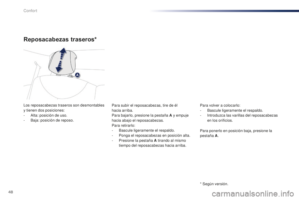 PEUGEOT 108 2015  Manual del propietario (in Spanish) 48
108_es_Chap03_confort_ed01-2015
Reposacabezas traseros*
Los reposacabezas traseros son desmontables 
y tienen dos posiciones:
-
 Al
ta: posición de uso.
-
 Ba

ja: posición de reposo. Para subir 