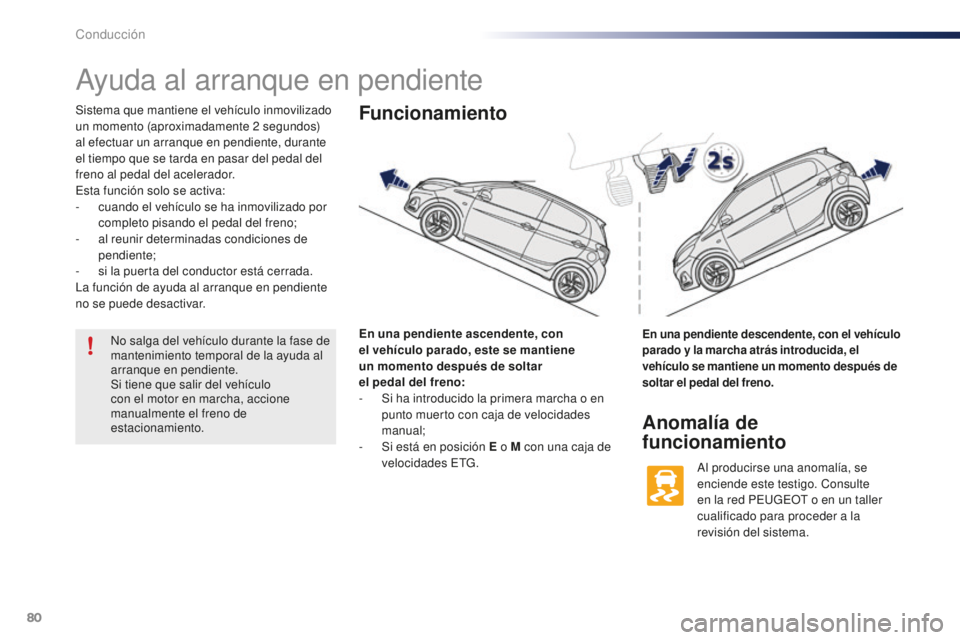 PEUGEOT 108 2015 Manual del propietario (in Spanish) 80
108_es_Chap05_conduite_ed01-2015
Ayuda al arranque en pendiente
Sistema que mantiene el vehículo inmovilizado
un momento (aproximadamente 2 segundos)
al efectuar un arranque en pendiente, durant PEUGEOT 108 2015 Manual del propietario (in Spanish) 80
108_es_Chap05_conduite_ed01-2015
Ayuda al arranque en pendiente
Sistema que mantiene el vehículo inmovilizado
un momento (aproximadamente 2 segundos)
al efectuar un arranque en pendiente, durant