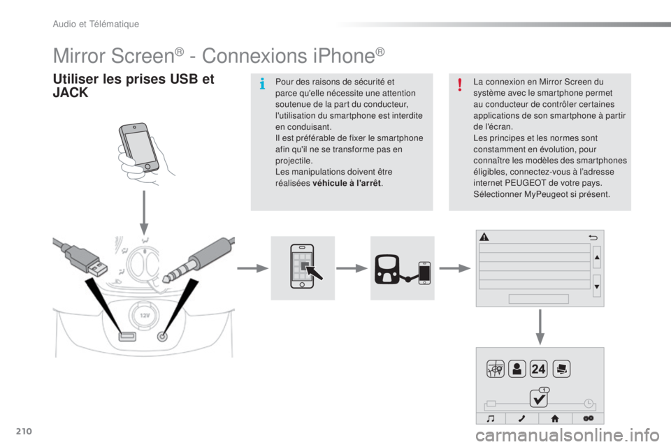 PEUGEOT 108 2015  Manuel du propriétaire (in French) 210
Mirror Screen® - Connexions iPhone®
Utiliser les prises USB et 
JACKLa connexion en Mirror Screen du 
système avec le smartphone permet 
au conducteur de contrôler certaines 
applications de s