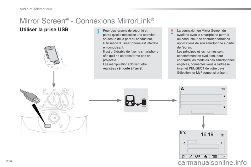 PEUGEOT 108 2015  Manuel du propriétaire (in French) 214
Mirror Screen® - Connexions MirrorLink®
Utiliser la prise USBLa connexion en Mirror Screen du 
système avec le smartphone permet 
au conducteur de contrôler certaines 
applications de son smar