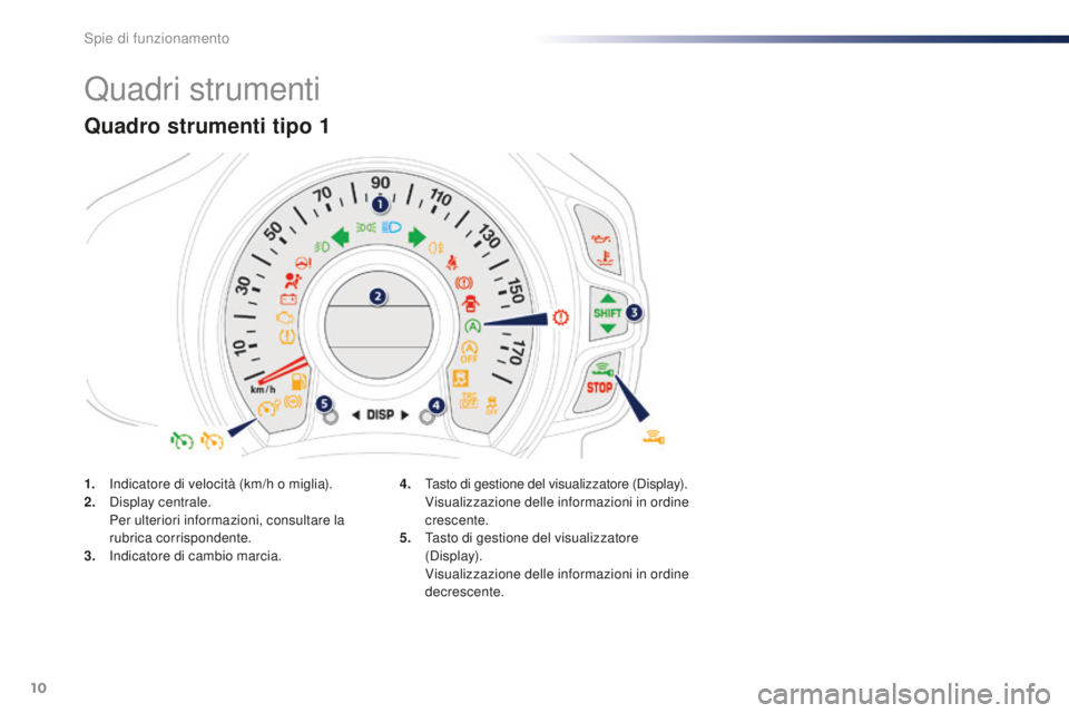 PEUGEOT 108 2015  Manuale duso (in Italian) 10
Quadri strumenti
Quadro strumenti tipo 1
1. Indicatore di velocità (km/h o miglia).
2. Display centrale.
 P

er ulteriori informazioni, consultare la 
rubrica corrispondente.
3.
 In

dicatore di c