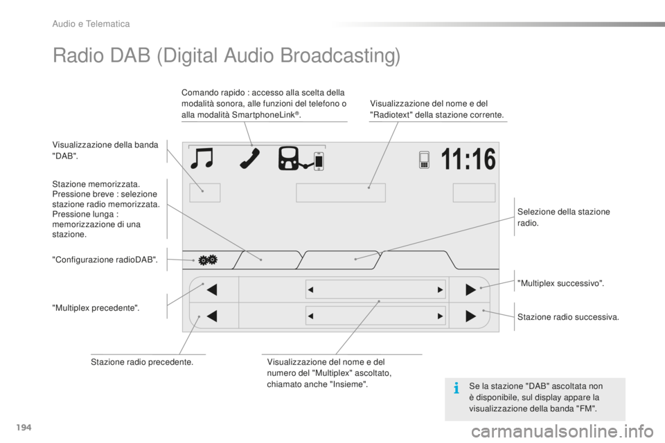 PEUGEOT 108 2015  Manuale duso (in Italian) 194
108_it_Chap12a_Autoradio-Toyota-tactile-1_ed01-2015
Radio DAB (Digital Audio Broadcasting)
Visualizzazione della banda 
" DA B ".Visualizzazione del nome e del 
"Radiotext" della s