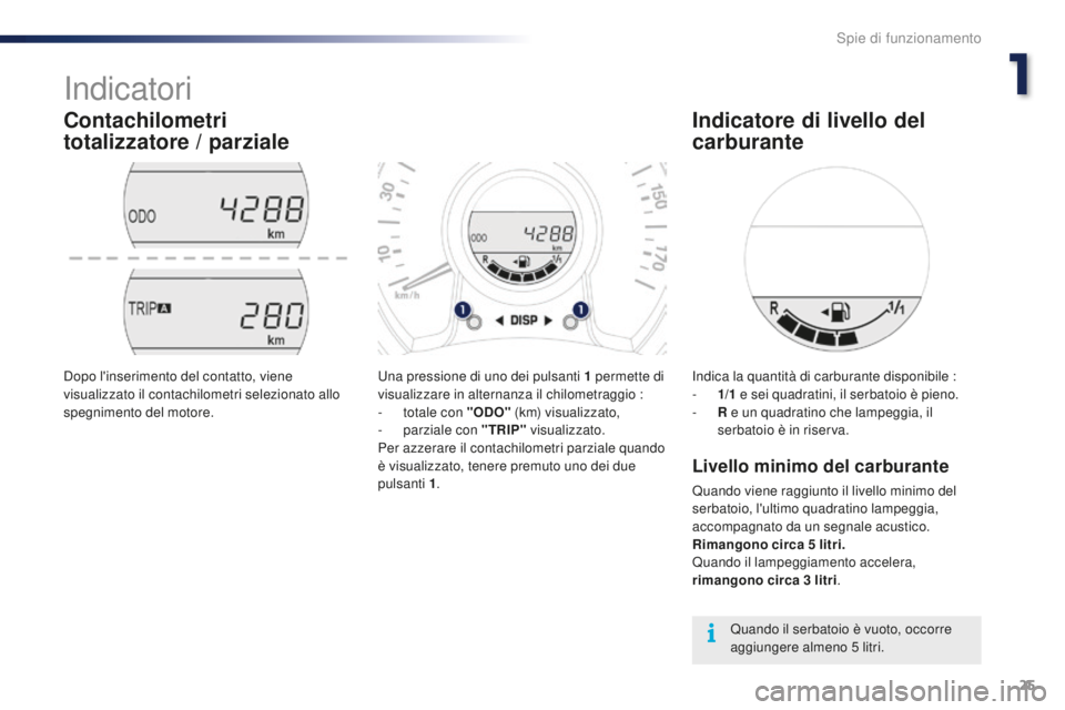 PEUGEOT 108 2015 Manuale duso (in Italian) 25
108_it_Chap01_controle-de-marche_ed01-2015
Indicatori
Contachilometri
totalizzatore / parziale
Una pressione di uno dei pulsanti 1 permette di
v isualizzare in alternanza il chilometraggio :
-
PEUGEOT 108 2015 Manuale duso (in Italian) 25
108_it_Chap01_controle-de-marche_ed01-2015
Indicatori
Contachilometri
totalizzatore / parziale
Una pressione di uno dei pulsanti 1 permette di
v isualizzare in alternanza il chilometraggio :
-