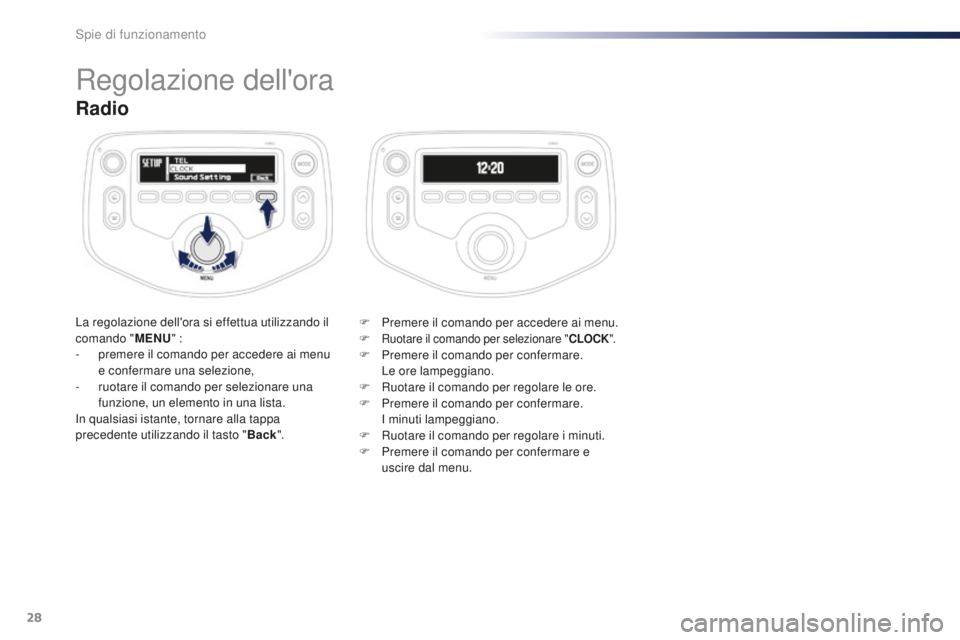 PEUGEOT 108 2015  Manuale duso (in Italian) 28
Radio
La regolazione dell'ora si effettua utilizzando il 
comando "MENU" :
-
 
p
 remere il comando per accedere ai menu 
e confermare una selezione,
-
 
r
 uotare il comando per selezi