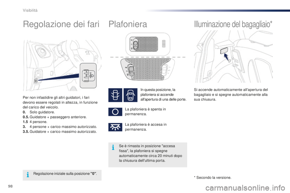 PEUGEOT 108 2015  Manuale duso (in Italian) 98
108_it_Chap06_visibilite_ed01-2015
Regolazione dei fari
Per non infastidire gli altri guidatori, i fari 
devono essere regolati in altezza, in funzione 
del carico del veicolo.
0.
 Sol
o guidatore.