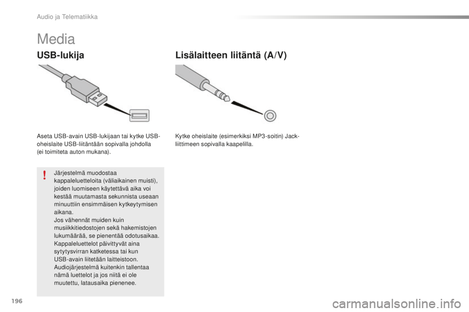PEUGEOT 108 2015  Omistajan Käsikirja (in Finnish) 196
108_fi_Chap12a_Autoradio-Toyota-tactile-1_ed01-2015
Media
USB-lukija
Aseta USB-avain USB-lukijaan tai kytke USB-
oheislaite USB-liitäntään sopivalla johdolla  
(ei toimiteta auton mukana).Järj