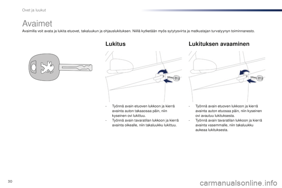 PEUGEOT 108 2015  Omistajan Käsikirja (in Finnish) 30
108_fi_Chap02_ouvertures_ed01-2015
Avaimilla voit avata ja lukita etuovet, takaluukun ja ohjauslukituksen. Niillä kytketään myös sytytysvirta ja matkustajan turvatyynyn toiminnanesto.
Avaimet
L