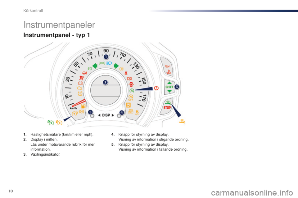 PEUGEOT 108 2015  Bruksanvisningar (in Swedish) 10
Instrumentpaneler
Instrumentpanel - typ 1
1. Hastighetsmätare (km/tim eller mph).
2. Display i mitten.
 L

äs under motsvarande rubrik för mer 
information.
3.
 

Växlingsindikator. 4. K
napp f