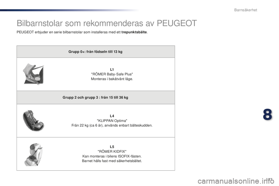 PEUGEOT 108 2015  Bruksanvisningar (in Swedish) 127
108_sv_Chap08_securite-enfants_ed01-2015
Bilbarnstolar som rekommenderas av PEUGEOT
Grupp 0+: från födseln till 13 kg
L1
 "

RÖMER Baby-Safe Plus" 
Monteras i bakåtvänt läge.
Grupp 2