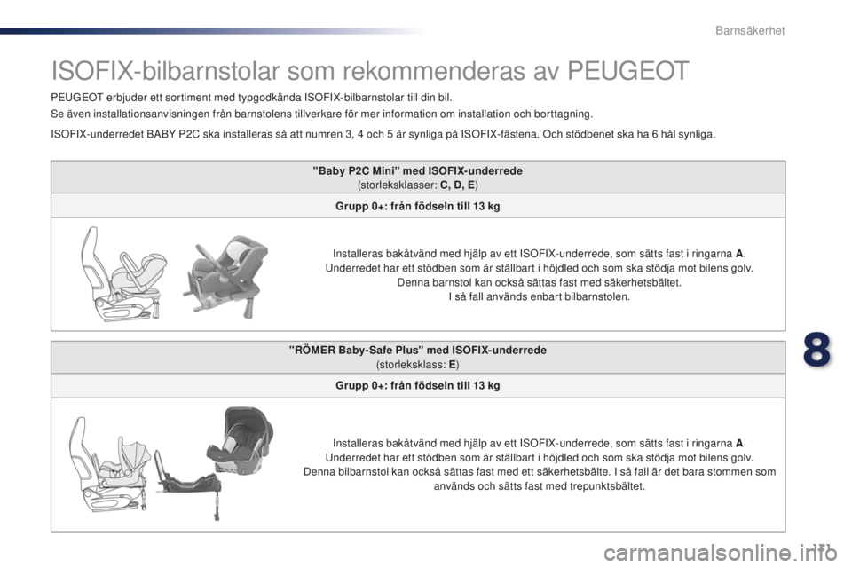PEUGEOT 108 2015 Bruksanvisningar (in Swedish) 131
108_sv_Chap08_securite-enfants_ed01-2015
"Baby P2C Mini" med ISOFIX-underrede (storleksklasser: C, D, E )
Grupp 0+: från födseln till 13
kg
Installeras bakåtvänd med hjälp av ett IS PEUGEOT 108 2015 Bruksanvisningar (in Swedish) 131
108_sv_Chap08_securite-enfants_ed01-2015
"Baby P2C Mini" med ISOFIX-underrede (storleksklasser: C, D, E )
Grupp 0+: från födseln till 13
kg
Installeras bakåtvänd med hjälp av ett IS