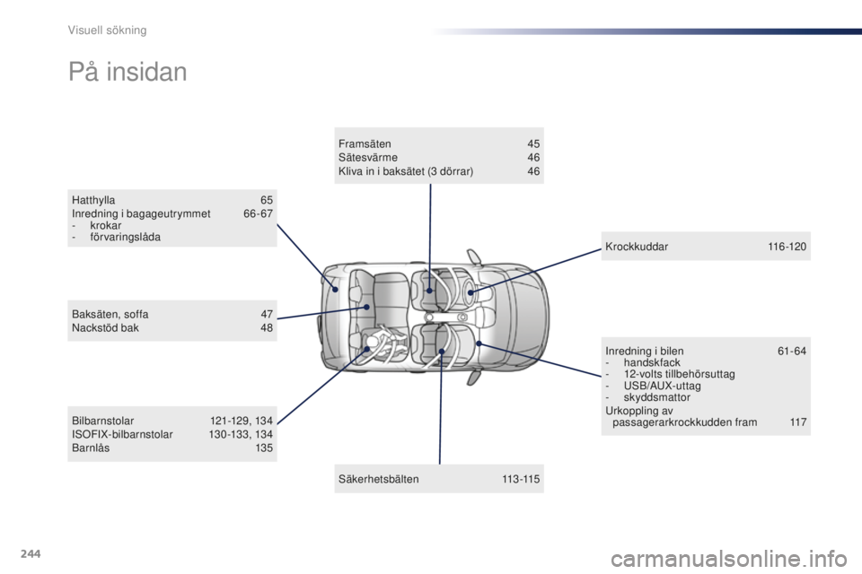 PEUGEOT 108 2015  Bruksanvisningar (in Swedish) 244
108_sv_Chap13_recherche-visuelle_ed01-2015
Hatthylla 65
Inredning i bagageutrymmet 6 6-67
-
  krokar
-
 

förvaringslåda
På insidan
Bilbarnstolar 1 21-129, 134
ISOFIX-bilbarnstolar 1 30-133, 13