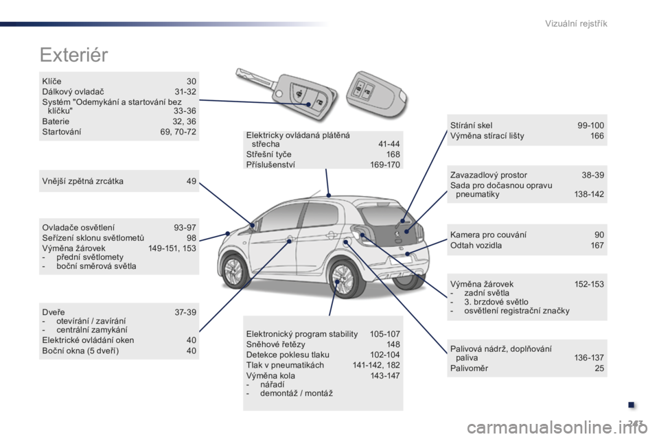 PEUGEOT 108 2015  Návod na použití (in Czech) 243
108_cs_Chap13_recherche-visuelle_ed01-2015
Klíče 30
Dálkový ovladač  3 1-32
Systém "Odemykání a startování bez  klíčku"
 3

3-36
Baterie
 
3
 2, 36
Startování
 
6
 9, 70 -72
