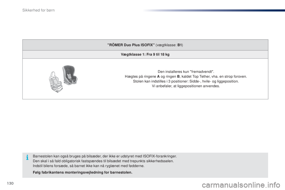 PEUGEOT 108 2014  Brugsanvisning (in Danish) 130
B3_da_Chap08_securite-enfants_ed01-2014
Barnestolen kan også bruges på bilsæder, der ikke er udstyret med ISOFIX-forankringer.
Den skal i så fald obligatorisk fastspændes til bilsædet med tr