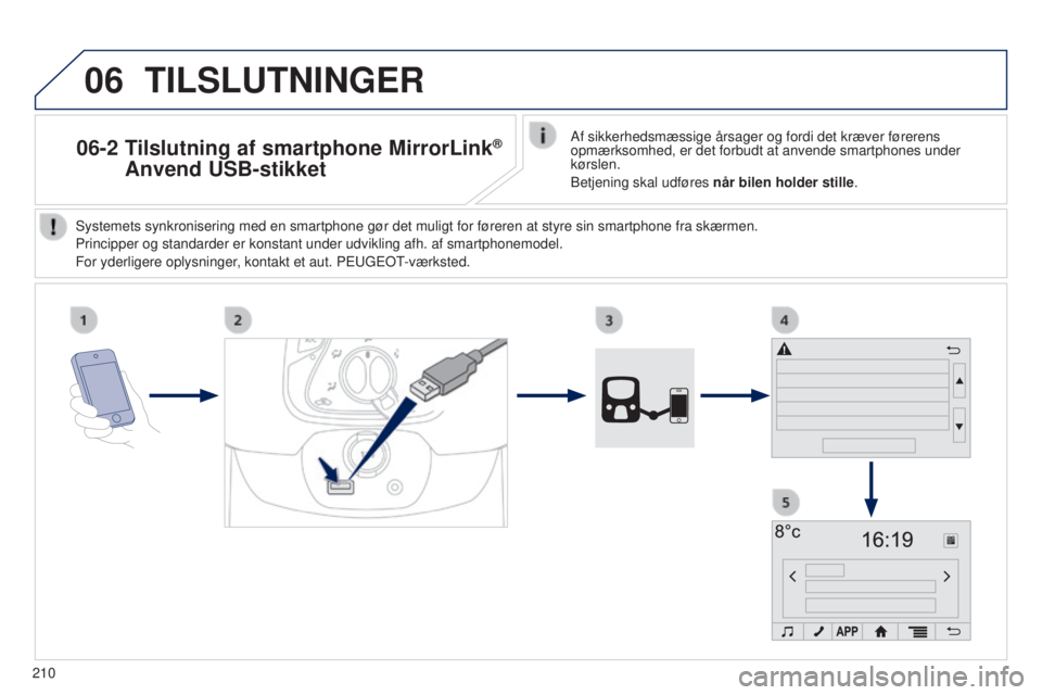 PEUGEOT 108 2014  Brugsanvisning (in Danish) 06
210
06-2  Tilslutning af smartphone MirrorLink®  
Anvend USB-stikketAf sikkerhedsmæssige årsager og fordi det kræver førerens 
opmærksomhed, er det forbudt at anvende smartphones under 
kørs