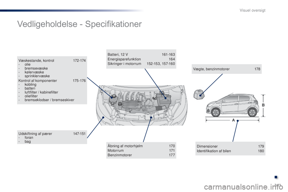 PEUGEOT 108 2014  Brugsanvisning (in Danish) 241
B3_da_Chap13_recherche-visuelle_ed01-2014
Udskiftning af pærer 147-151
-  foran
-
  bag
Vedligeholdelse - Specifikationer
Åbning af motorhjelm 1 70
Motorrum  171
Benzinmotorer
 

177
Batteri, 12