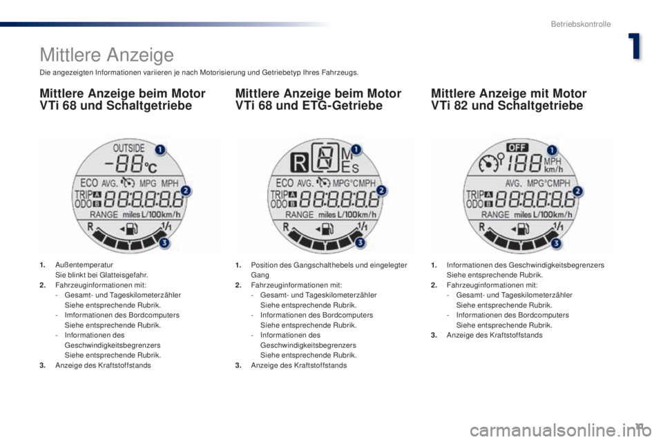 PEUGEOT 108 2014 Betriebsanleitungen (in German) 11
B3_de_Chap01_controle-de-marche_ed01-2014
Mittlere Anzeige
Die angezeigten Informationen variieren je nach Motorisierung und Getriebetyp Ihres Fahrzeugs.
Mittlere Anzeige beim Motor
VTi 68 und Sc PEUGEOT 108 2014 Betriebsanleitungen (in German) 11
B3_de_Chap01_controle-de-marche_ed01-2014
Mittlere Anzeige
Die angezeigten Informationen variieren je nach Motorisierung und Getriebetyp Ihres Fahrzeugs.
Mittlere Anzeige beim Motor
VTi 68 und Sc