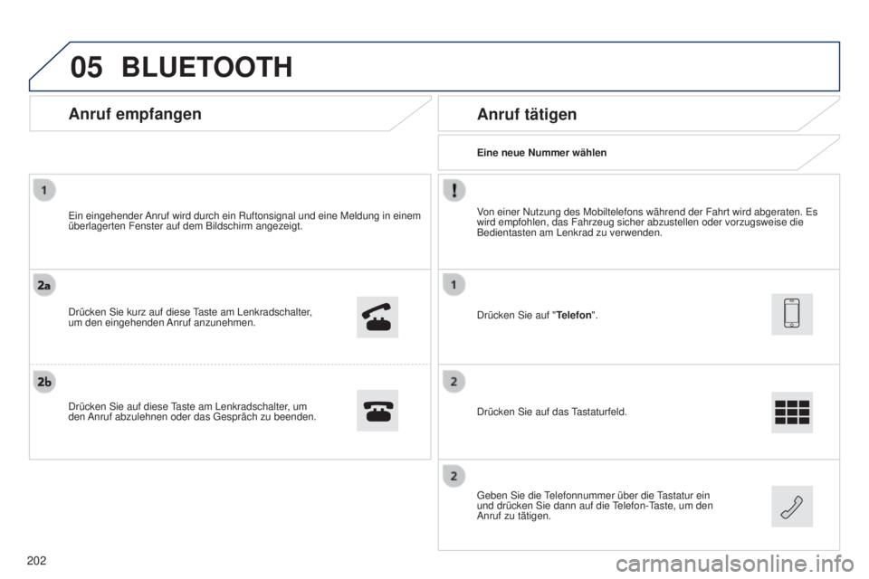 PEUGEOT 108 2014  Betriebsanleitungen (in German) 05
Eine neue Nummer wählen
Anruf tätigen
Von einer Nutzung des Mobiltelefons während der Fahrt wird abgeraten. \
Es 
wird empfohlen, das Fahrzeug sicher abzustellen oder vorzugsweise die 
Bedientas