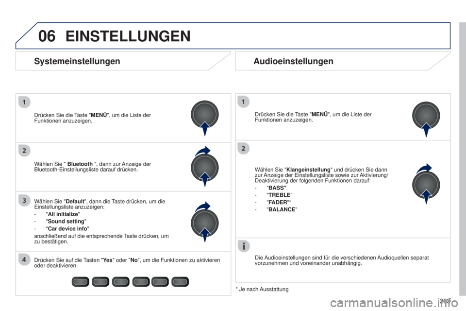 PEUGEOT 108 2014  Betriebsanleitungen (in German) 06
233
B3_de_Chap12b_Autoradio-Toyota-2_ed01-2014
EINSTELLUNGEN
Drücken Sie die Taste "MENÜ", um die Liste der 
Funktionen anzuzeigen.
Die Audioeinstellungen sind für die verschiedenen Audi
