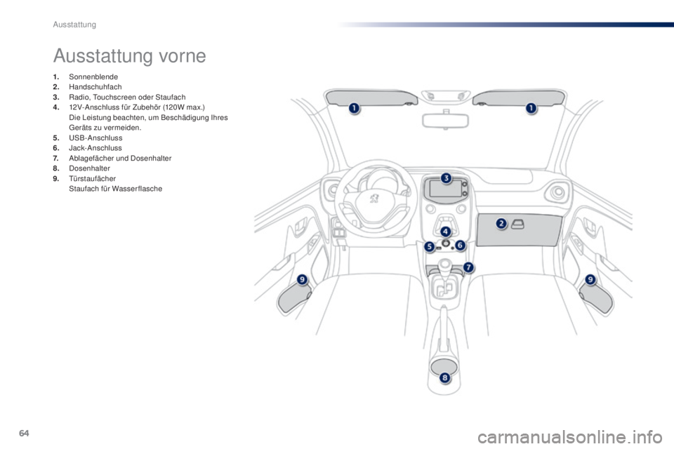 PEUGEOT 108 2014  Betriebsanleitungen (in German) 64
B3_de_Chap04_amenagements_ed01-2014
Ausstattung vorne
1. Sonnenblende
2.  Handschuhfach
3.
 Ra

dio, Touchscreen oder Staufach
4.
 1

2V-Anschluss für Zubehör (120W max.)
 D

ie Leistung beachten