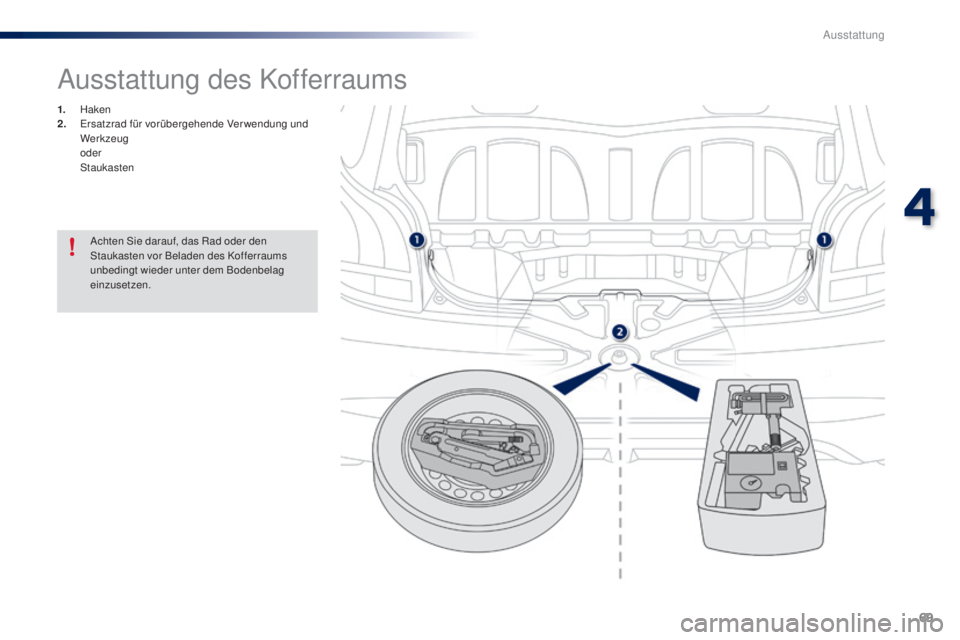 PEUGEOT 108 2014  Betriebsanleitungen (in German) 69
B3_de_Chap04_amenagements_ed01-2014
Ausstattung des Kofferraums
1. Haken
2. E rsatzrad für vorübergehende Ver wendung und 
Werkzeug
 o

der
 S

taukasten
Achten Sie darauf, das Rad oder den 
Stau