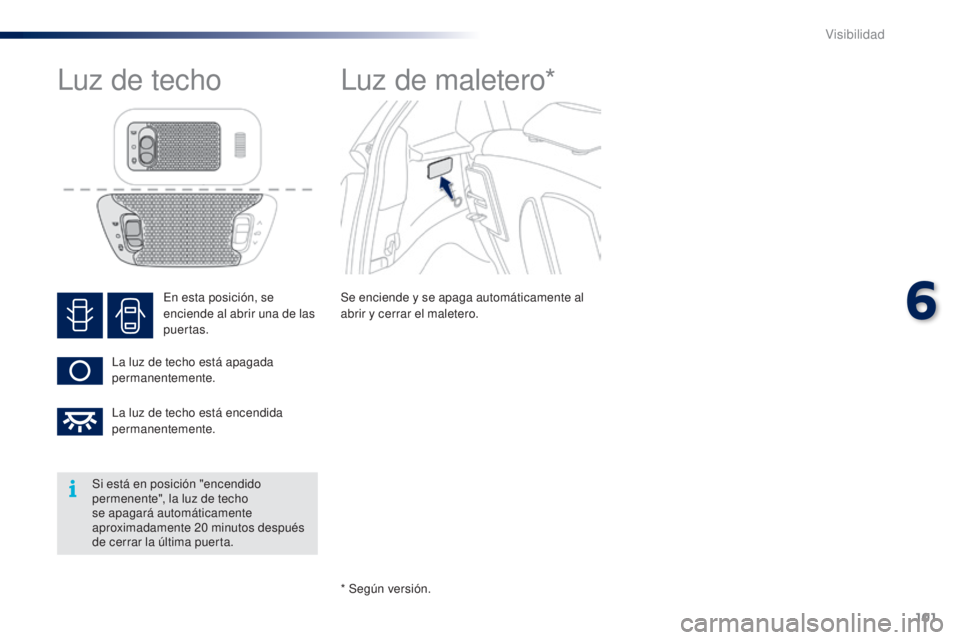PEUGEOT 108 2014  Manual del propietario (in Spanish) 101
B3_es_Chap06_visibilite_ed01-2014
En esta posición, se 
enciende al abrir una de las 
puertas.
La luz de techo está apagada 
permanentemente.
La luz de techo está encendida 
permanentemente.
Lu