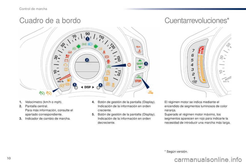 PEUGEOT 108 2014  Manual del propietario (in Spanish) 10
Cuadro de a bordo
1. Velocímetro (km/h o mph).
2. Pantalla central.
 P

ara más información, consulte el 
apartado correspondiente.
3.
 In

dicador de cambio de marcha. 4. B
otón de gestión de