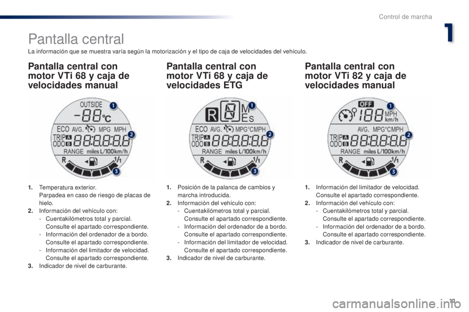 PEUGEOT 108 2014 Manual del propietario (in Spanish) 11
B3_es_Chap01_controle-de-marche_ed01-2014
Pantalla central
La información que se muestra varía según la motorización y el tipo de caja de velocidades del vehículo.
Pantalla central con
motor PEUGEOT 108 2014 Manual del propietario (in Spanish) 11
B3_es_Chap01_controle-de-marche_ed01-2014
Pantalla central
La información que se muestra varía según la motorización y el tipo de caja de velocidades del vehículo.
Pantalla central con
motor