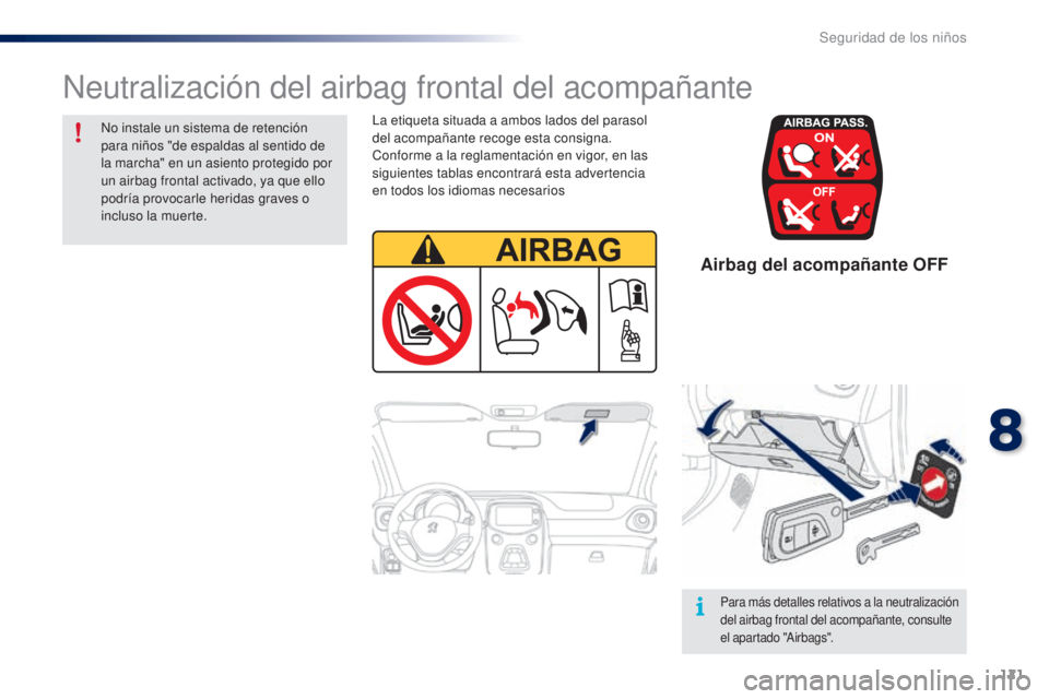 PEUGEOT 108 2014  Manual del propietario (in Spanish) 121
B3_es_Chap08_securite-enfants_ed01-2014
Airbag del acompañante OFF
La etiqueta situada a ambos lados del parasol 
del acompañante recoge esta consigna. 
Conforme a la reglamentación en vigor, e