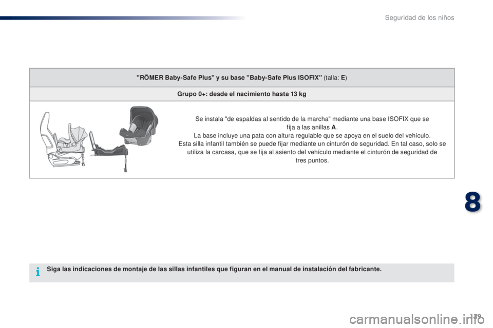 PEUGEOT 108 2014  Manual del propietario (in Spanish) 129
B3_es_Chap08_securite-enfants_ed01-2014
"RÖMER Baby- Safe Plus" y su base "Baby- Safe Plus ISOFIX" (talla: E)
Grupo 0+: desde el nacimiento hasta 13   kg
Se instala "de espald