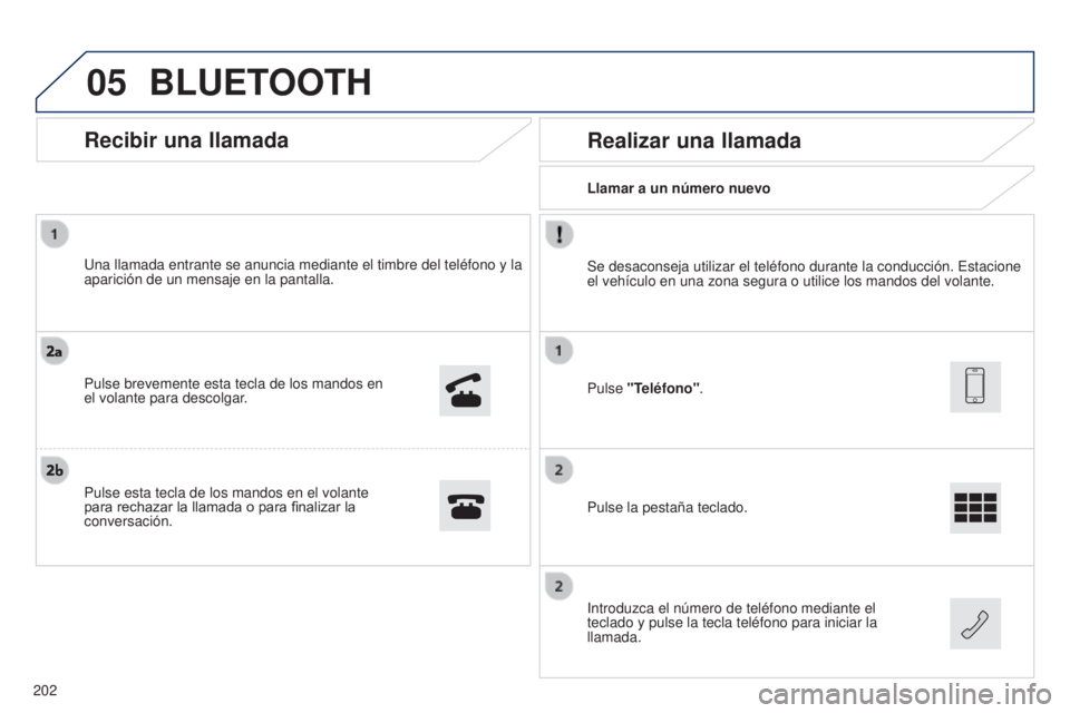 PEUGEOT 108 2014  Manual del propietario (in Spanish) 05
Llamar a un número nuevo
Realizar una llamada
Se desaconseja utilizar el teléfono durante la conducción. Estacio\
ne 
el vehículo en una zona segura o utilice los mandos del volante.
Pulse la p