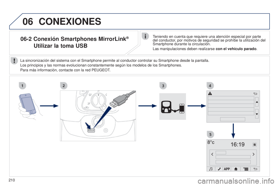 PEUGEOT 108 2014  Manual del propietario (in Spanish) 06
210
06-2 Conexión Smartphones MirrorLink®
 Utilizar la toma USB
Teniendo en cuenta que requiere una atención especial por parte 
del conductor, por motivos de seguridad se prohíbe la utilizaci