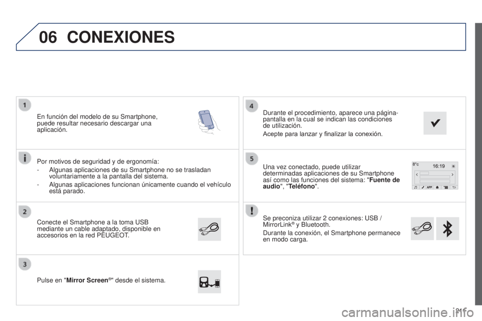 PEUGEOT 108 2014  Manual del propietario (in Spanish) 06
2 11
Se preconiza utilizar 2
 
conexiones: USB / 
MirrorLink
® y Bluetooth.
Durante la conexión, el Smartphone permanece 
en modo carga. Una vez conectado, puede utilizar 
determinadas aplicacion
