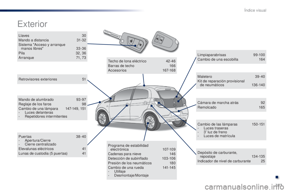 PEUGEOT 108 2014 Manual del propietario (in Spanish) 237
Llaves 30
Mando a distancia 3 1-32
Sistema "Acceso y arranque manos libres"
3
3 -36
Pila
3
2, 36
Arranque
7
1, 73
Exterior
Retrovisores exteriores 5 1
Mando de alumbrado
9
3 PEUGEOT 108 2014 Manual del propietario (in Spanish) 237
Llaves 30
Mando a distancia 3 1-32
Sistema "Acceso y arranque manos libres"
3
3 -36
Pila
3
2, 36
Arranque
7
1, 73
Exterior
Retrovisores exteriores 5 1
Mando de alumbrado
9
3