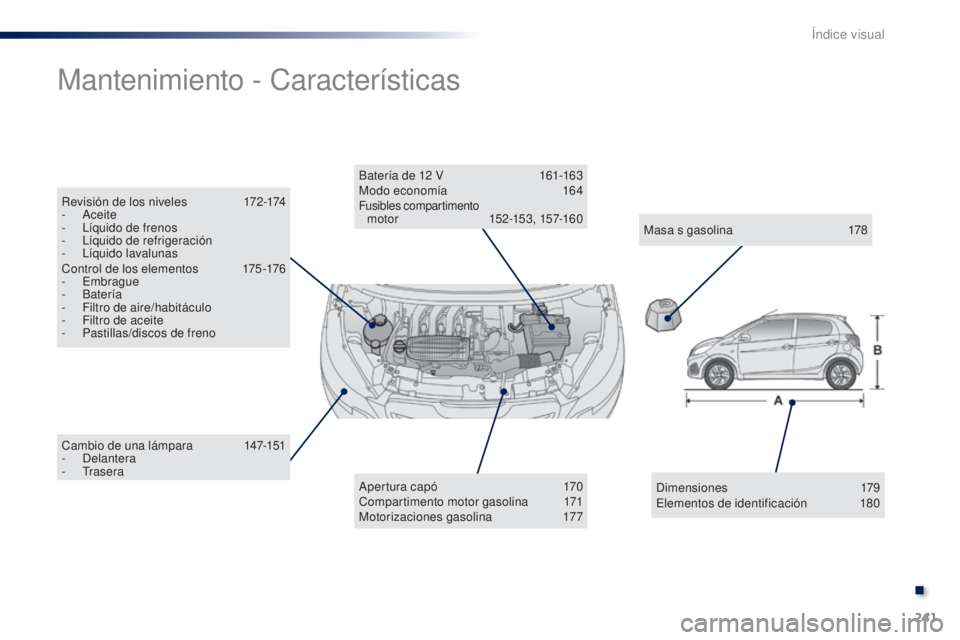 PEUGEOT 108 2014  Manual del propietario (in Spanish) 241
Cambio de una lámpara 147-151
-  Delantera
-
 

Trasera
Mantenimiento - Características
Apertura capó 1 70
Compartimento motor gasolina 1 71
Motorizaciones gasolina
 1

77
Batería de 12
  V  
