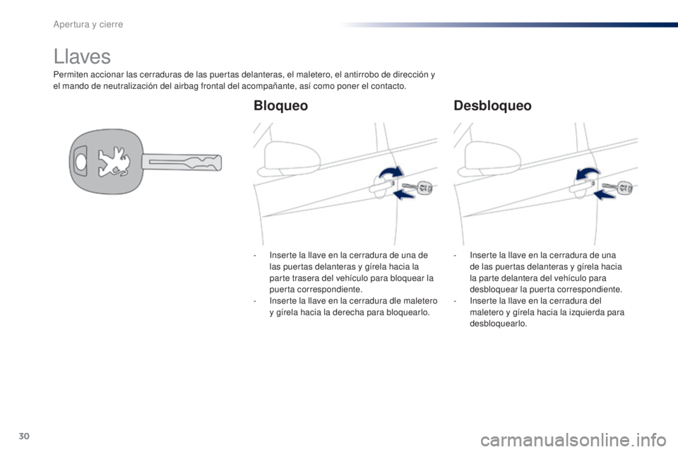 PEUGEOT 108 2014  Manual del propietario (in Spanish) 30
B3_es_Chap02_ouvertures_ed01-2014
Permiten accionar las cerraduras de las puertas delanteras, el maletero, el antirrobo de dirección y 
el mando de neutralización del airbag frontal del acompaña