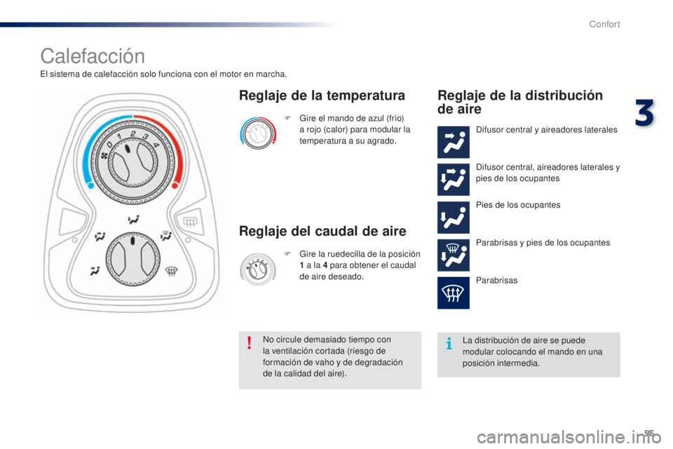 PEUGEOT 108 2014  Manual del propietario (in Spanish) 55
B3_es_Chap03_confort_ed01-2014
Calefacción
El sistema de calefacción solo funciona con el motor en marcha.F  
G
 ire el mando de azul (frío) 
a rojo (calor) para modular la 
temperatura a su agr