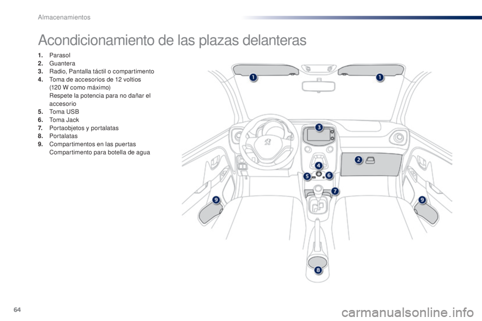 PEUGEOT 108 2014  Manual del propietario (in Spanish) 64
B3_es_Chap04_amenagements_ed01-2014
Acondicionamiento de las plazas delanteras
1. Parasol
2. G uantera
3.
 R

adio, Pantalla táctil o compartimento
4.
 T

oma de accesorios de 12   voltios  
(120
