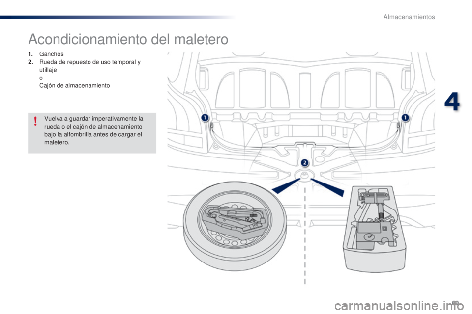 PEUGEOT 108 2014  Manual del propietario (in Spanish) 69
B3_es_Chap04_amenagements_ed01-2014
Acondicionamiento del maletero
1. Ganchos
2. R ueda de repuesto de uso temporal y 
utillaje
 

o
 C

ajón de almacenamiento
Vuelva a guardar imperativamente la 