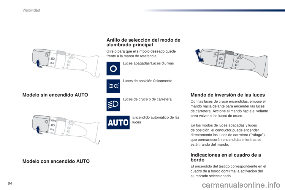 PEUGEOT 108 2014  Manual del propietario (in Spanish) 94
B3_es_Chap06_visibilite_ed01-2014
Modelo sin encendido AUTO
Modelo con encendido AUTOAnillo de selección del modo de 
alumbrado principal
Gírelo para que el símbolo deseado quede 
frente a la ma