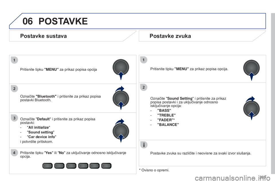 PEUGEOT 108 2014  Upute Za Rukovanje (in Croatian) 06
233
POSTAVKE
Pritisnite tipku "MENU" za prikaz popisa opcija.
Postavke zvuka su različite i neovisne za svaki izvor slušanja.
* Ovisno o opremi.
Postavke sustava Postavke zvuka
Označite 