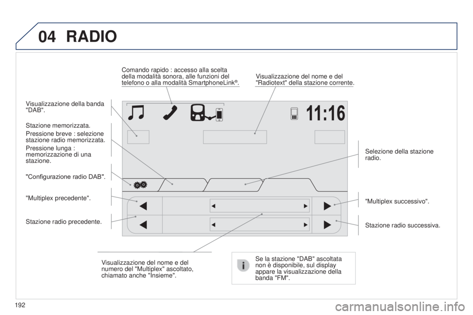 PEUGEOT 108 2014  Manuale duso (in Italian) 04
192
RADIO
Visualizzazione della banda 
"DAB".Visualizzazione del nome e del 
"Radiotext" della stazione corrente.
Comando rapido : accesso alla scelta 
della modalità sonora, alle 